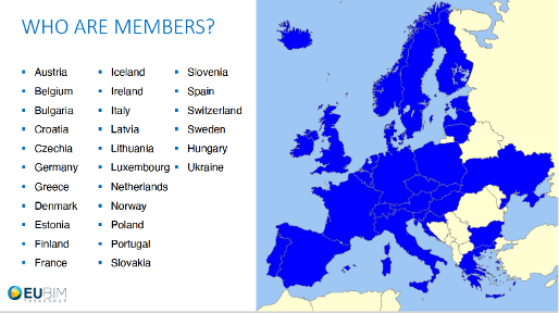 Letna skupščina EU BIM Task Group